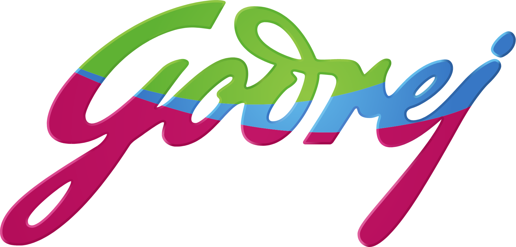 GODREJPROP.NS-202094de